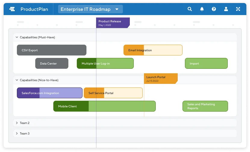 Enterprise IT template