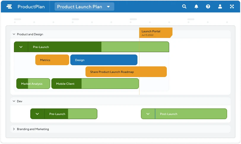 Product launch template