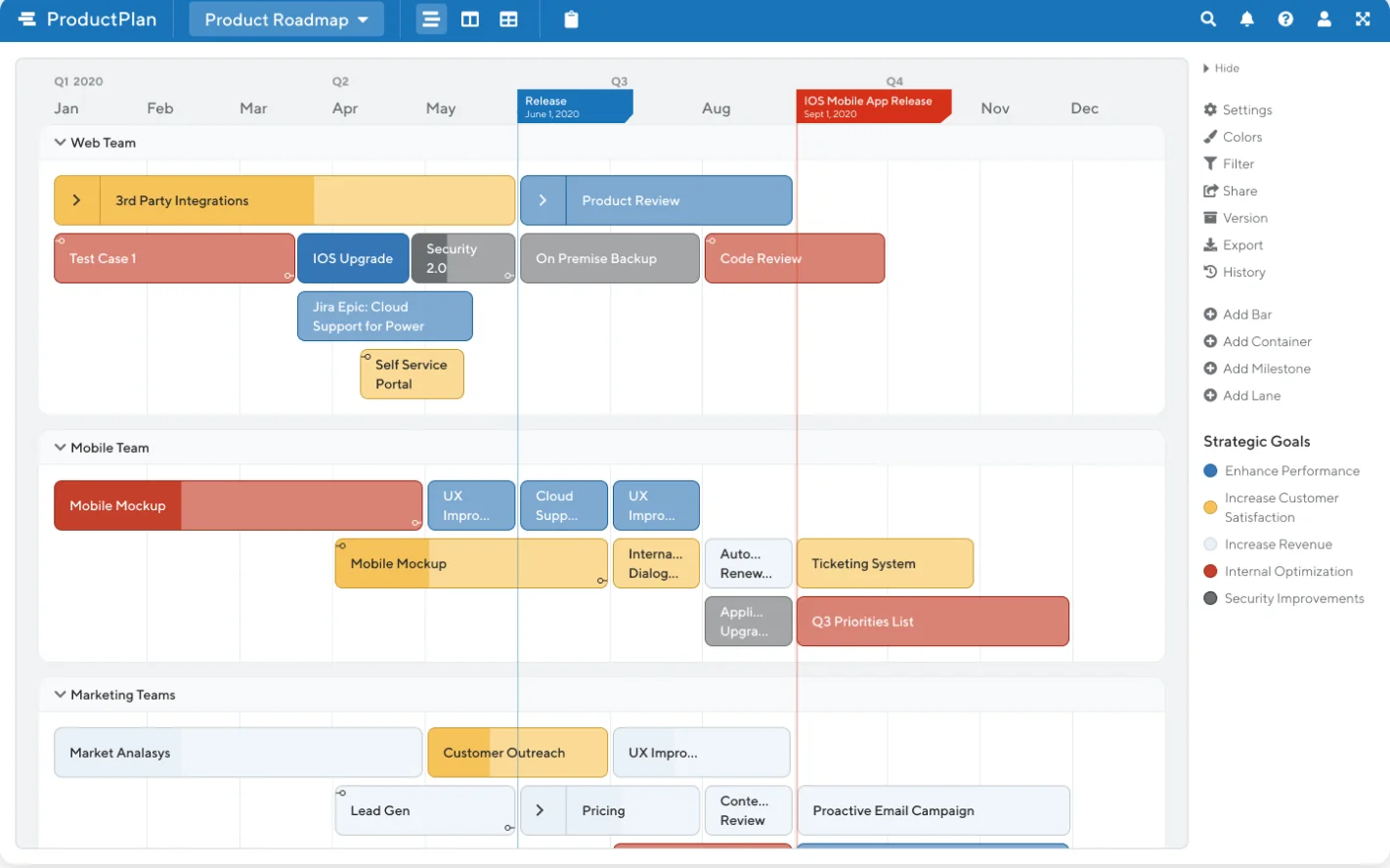 ProductPlan roadmap, Timeline view