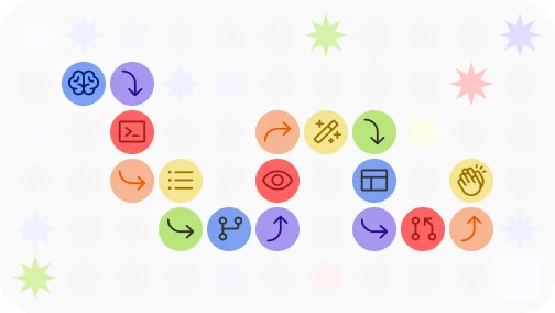 The AI pipeline mapped out as a grid of coloured steps.