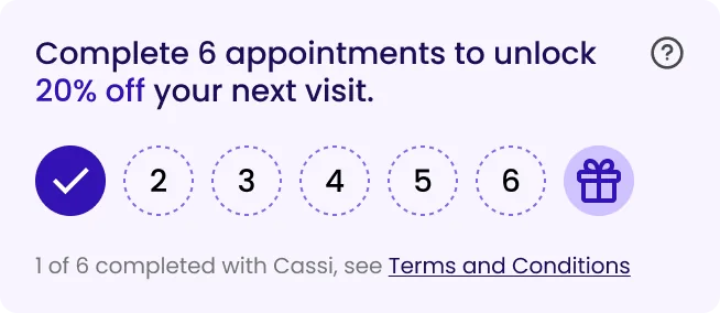 Close-up of the punch-card progress callout: one of six appointments completed toward 20% off.